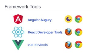 Framework Tools
Angular Augury
React Developer Tools
vue-devtools
 