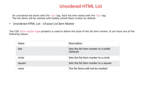 Unordered HTML List
An unordered list starts with the <ul> tag. Each list item starts with the <li> tag.
The list items will be marked with bullets (small black circles) by default:
• Unordered HTML List - Choose List Item Marker
The CSS list-style-type property is used to define the style of the list item marker. It can have one of the
following values:
Value Description
disc Sets the list item marker to a bullet
(default)
circle Sets the list item marker to a circle
square Sets the list item marker to a square
none The list items will not be marked
 
