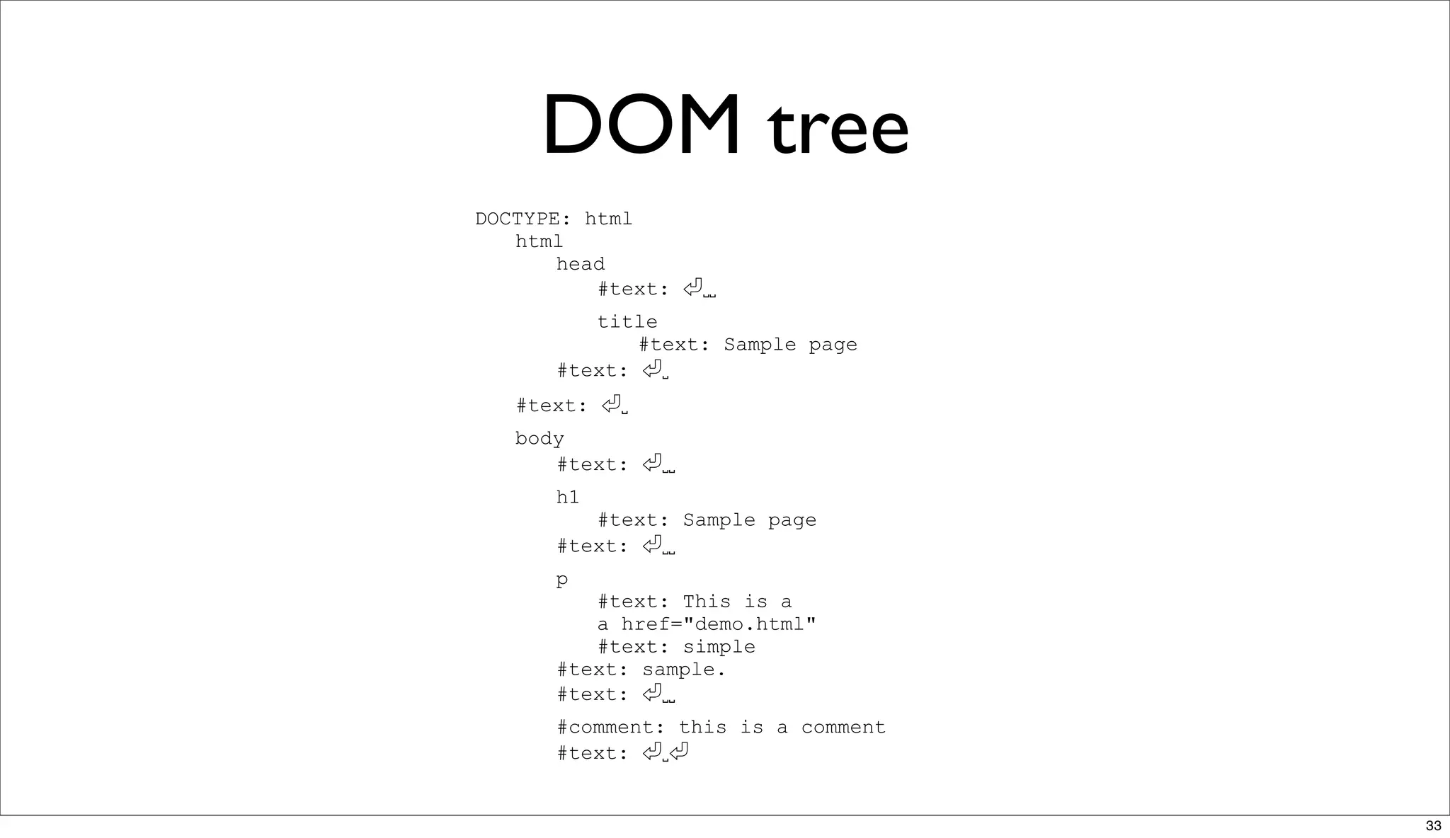 DOM tree
DOCTYPE: html
   html
       head
          #text:     ␣␣
         title
             #text: Sample page
      #text:   ␣
   #text:   ␣
   body
      #text:    ␣␣
      h1
         #text: Sample page
      #text:  ␣␣
      p
         #text: This is a
         a href="demo.html"
         #text: simple
      #text: sample.
      #text:   ␣␣
      #comment: this is a comment
      #text:   ␣


                                    33
 
