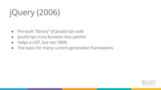 The Frontend Developer Landscape Explained and the Rise of Advanced ...