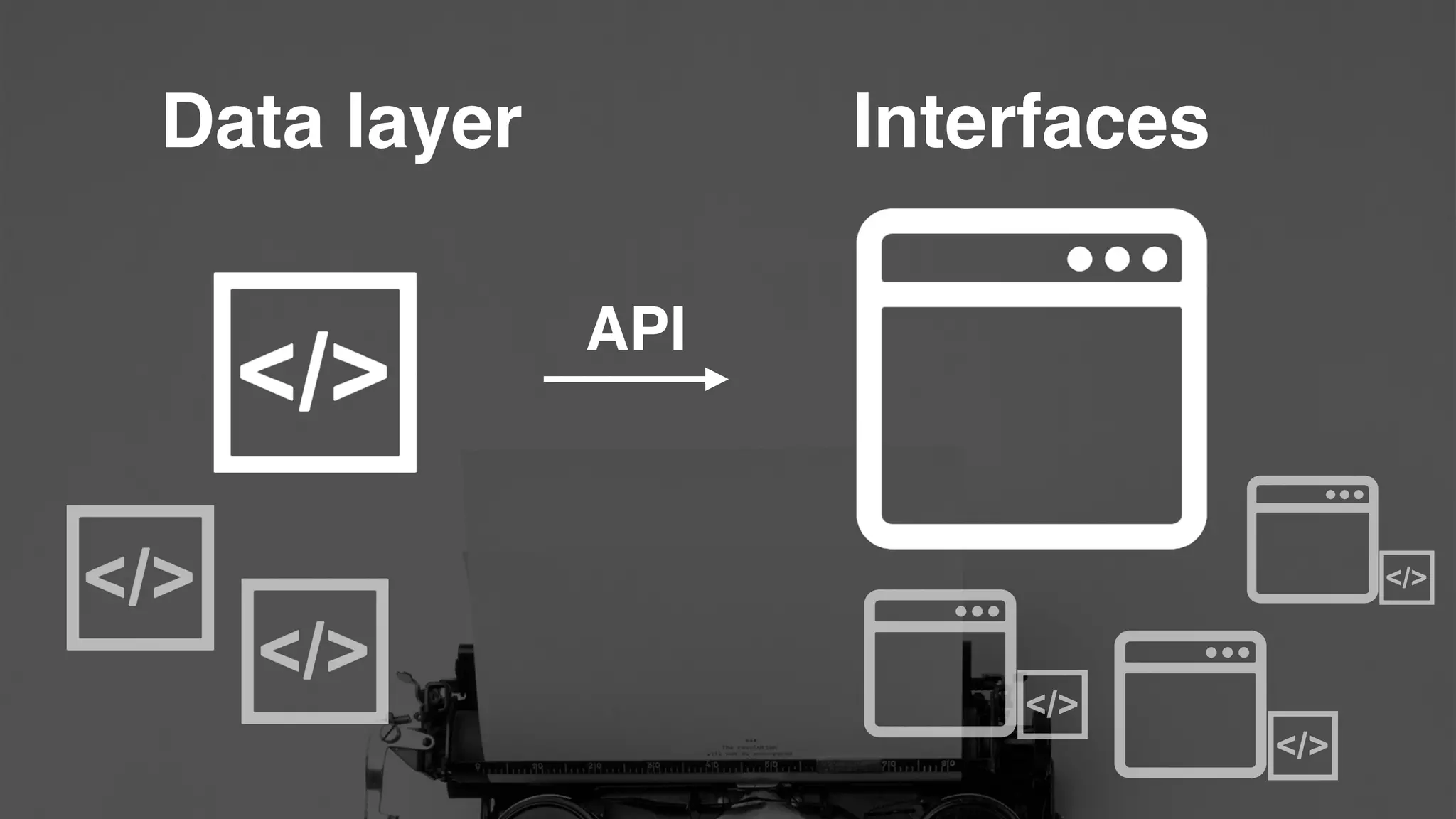 Data layer Interfaces
API