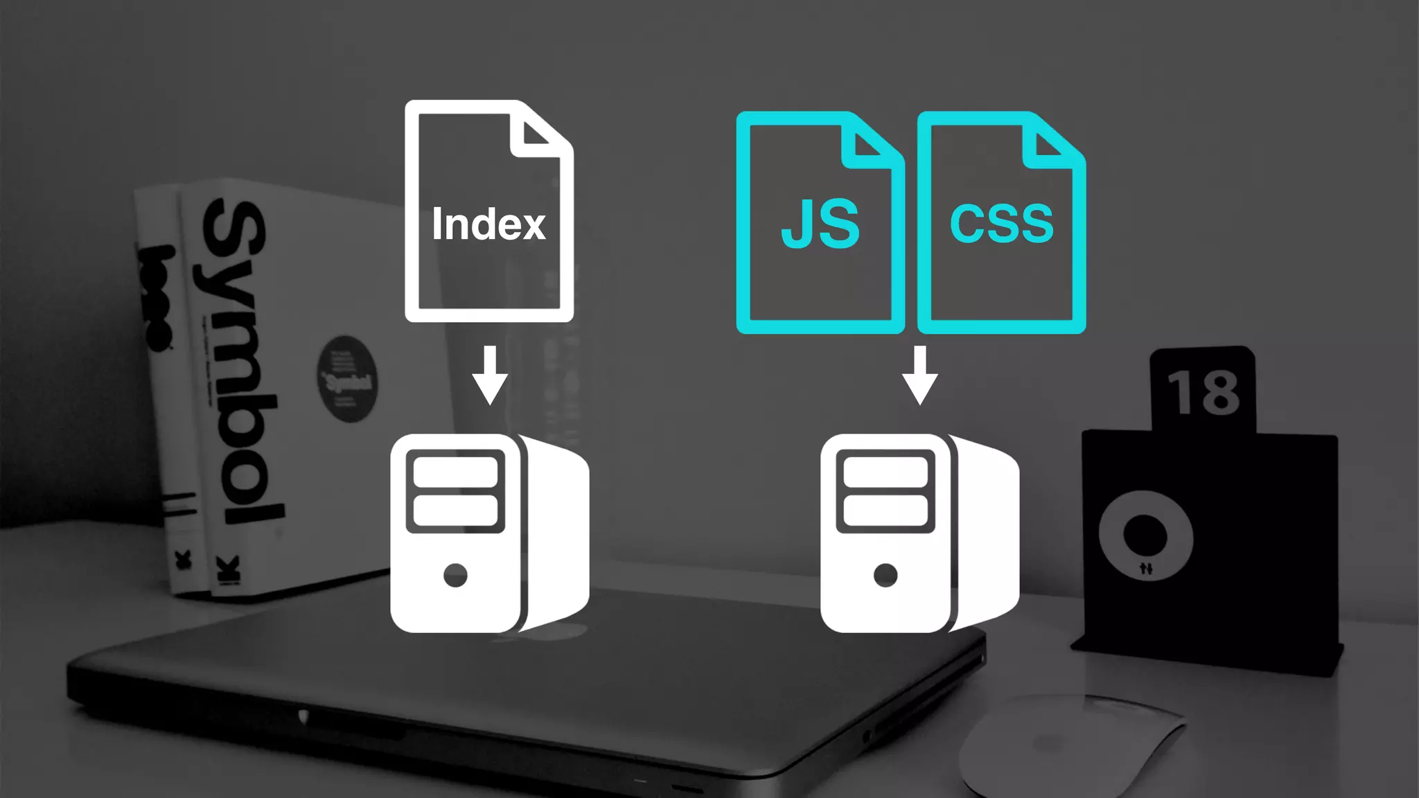 Index JS CSS