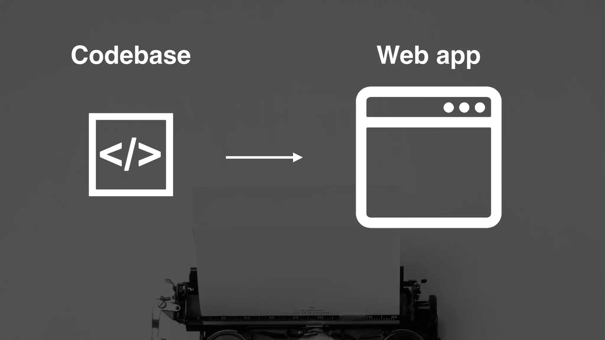 Web appCodebase
