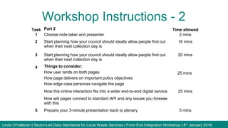 Workshop Instructions - 2
Linda O’Halloran | Sector-Led Data Standards for Local Waste Services | Front End Integration Workshop | 8th
January 2016
Task Part 2 Time allowed
1 Choose note taker and presenter 2 mins
2 Start planning how your council should ideally allow people find out
when their next collection day is
18 mins
3 Start planning how your council should ideally allow people find out
when their next collection day is
20 mins
4 Things to consider:
How user lands on both pages 25 mins
How page delivers on important policy objectives
How edge case personas navigate the page
How this online interaction fits into a wider end-to-end digital service 25 mins
How will pages connect to standard API and any issues you foresee
with this
5 Prepare your 3-minute presentation back to plenary 5 mins
 