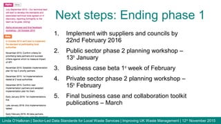 1. Implement with suppliers and councils by
22nd February 2016
2. Public sector phase 2 planning workshop –
13th
January
3. Business case beta 1st
week of February
4. Private sector phase 2 planning workshop –
15th
February
5. Final business case and collaboration toolkit
publications – March
Next steps: Ending phase 1
Linda O’Halloran | Sector-Led Data Standards for Local Waste Services | Improving UK Waste Management | 12th
November 2015
 