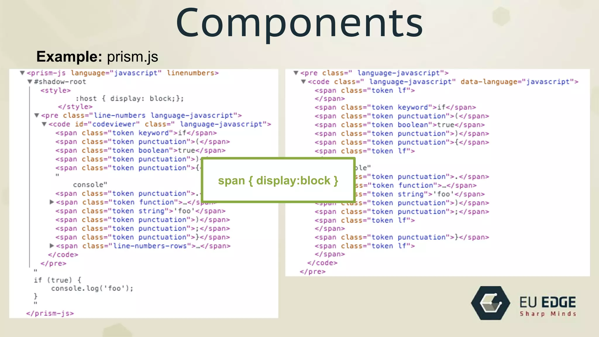 Components
Example: prism.js
span { display:block }
 