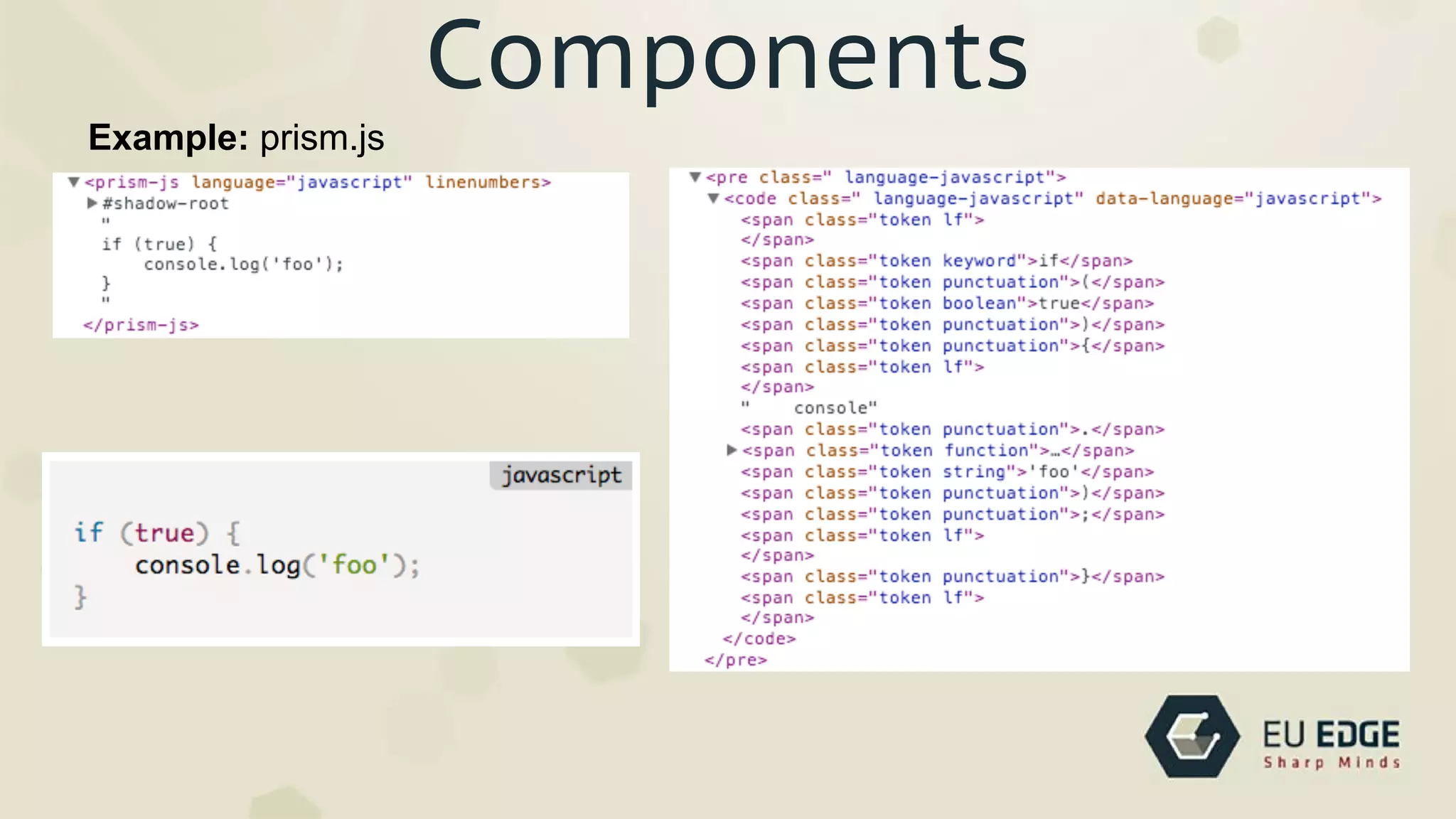 Components
Example: prism.js
 