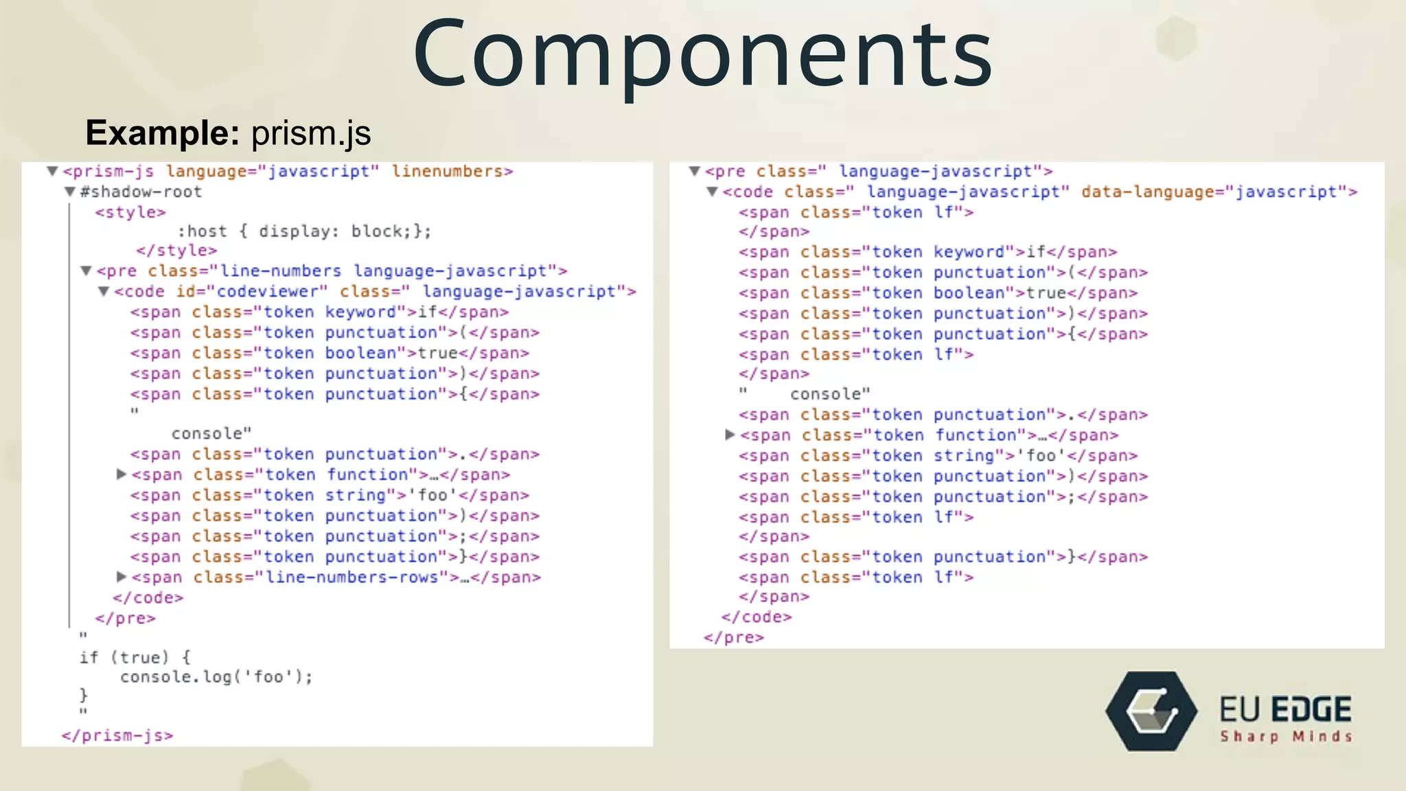 Components
Example: prism.js
 