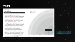 2019
thoughtworks.com/radar/te
chniques/micro-frontends
@legkoletat | Microservices in frontend: architectures and solutions
 