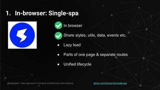 1. In-browser: Single-spa
github.com/CanopyTax/single-spa
● In browser
● Share styles, utils, data, events etc.
● Lazy load
● Parts of one page & separate routes
● Unified lifecycle
@legkoletat | Microservices in frontend: architectures and solutions
 