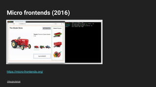 Micro frontends (2016)
https://micro-frontends.org/
@legkoletat
 