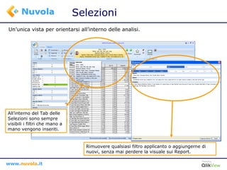 Selezioni Rimuovere qualsiasi filtro applicanto o aggiungerne di nuovi, senza mai perdere la visuale sui Report. All’interno del Tab delle Selezioni sono sempre visibili i filtri che mano a mano vengono inseriti. Un’unica vista per orientarsi all’interno delle analisi. 