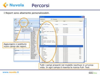 Percorsi Tutti i campi presenti nel modello racchiusi in un’unica vista. In ogni campo è inserita la ricerca Full- Text Aggiungere e sostituire nuovi campi dei report.  I Report sono altamente personalizzabili.  