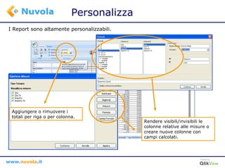 Personalizza Rendere visibili/invisibili le colonne relative alle misure o creare nuove colonne con campi calcolati. Aggiungere o rimuovere i totali per riga o per colonna. I Report sono altamente personalizzabili.  