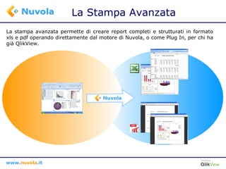La Stampa Avanzata La stampa avanzata permette di creare report completi e strutturati in formato xls e pdf operando direttamente dal motore di Nuvola, o come Plug In, per chi ha già QlikView. 