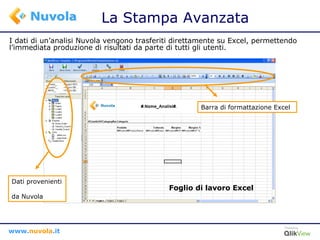 La Stampa Avanzata I dati di un’analisi Nuvola vengono trasferiti direttamente su Excel, permettendo l’immediata produzione di risultati da parte di tutti gli utenti. Foglio di lavoro Excel Dati provenienti  da Nuvola Barra di formattazione Excel 