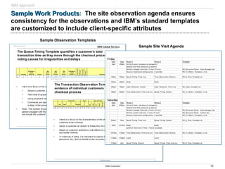 18
©IBM Corporation
Sample Work Products
Sample Work Products: The site observation agenda ensures
consistency for the observations and IBM’s standard templates
are customized to include client-specific attributes
1
© 20 02 IBM Cor por ation
IBM Global Services
IBM Global Services
The Queue Timing Template quantifies a customer’s total
transaction time as they move through the checkout process,
noting causes for irregularities and delays
IBM approach
• Intent is to focus on the overall process duration, especially as affected by post-scan activities.
• Select a customer at random to follow thru the checkout process.
• Take note of queue length, both at the entry and exit
• Using stopwatch and personal observation make notations to the chart as appropriate.
• Comments are important for gathering other miscellaneous observations, such as reason for
a delay in the process.
• Note: The number of people in the queue should equal all those in line waiting for service plus the
person engaged with the cashier (in this case, two in line plus one). However, this figure should
not include the customer you are tracking.
# Lane/Reg
# People in
Queue
(Enter Q) # Items
TIME
Enter
Queue
TIME
Start
Service
TIME
End
Service
# People in
Queue
(End Svc)
Head
Cashier
UPC
Book
Price
Check
Till
Strip
Comments
Ex. 5 3 11 0:00 4:02 5:37 2
2
© 20 02 IBM Corpor ation
IBM Global Services
IBM Global Services
The Transaction Observation Template captures qualitative
evidence of individual customers progressing through the
checkout process
IBM approach
• Intent is to focus on the characteristics of the checkout process, particularly noting the effect of
customer-driven choices.
• Select a customer at random to follow thru the checkout process.
• Based on customer selections, note effects on product scanning method, handling by the cashier,
and tender method.
• In instances of delay, it is important to capture the situational aspects (process, product,
personnel, etc.) that contribute to the occurrence.
Obs #
# in
queue
Total
Items # Scan # Gun
Qty Key
Used Small Large
Cash
Credit
Debit
Check
Gift
card
Other Bag
Head
Cashier
UPC
Book
Price
Check
Till
Strip Comments
Ex. 2 7 5 1 1 4 3 X 2 l
Product Mix Type of Tender Use of following and #:
Sizes
Friday
Start Stop Person 1 Person 2 Template
4pm 430pm Arrive at store, introduce to manager(s)
Identify Front End checkouts to observe.
Perform manager interview, if time (15 min). HD_Discussion Points - Store Manager.doc
Measure checkstand configurations, if possible HD_Tx_Observ_Template_v3.xls
430pm 545pm Queue Timing, Front Line Trans Observation, Returns HD_Q_Time_Template.xls
545pm 600pm Break Break
600pm 700pm Labor Utilization, Garden Labor Utilization, Front Line HD_Labor_Template.xls
700pm 800pm Trans Observation, Front Line (ss) Queue Timing, Garden HD_Tx_Observ_Template_v3.xls
Saturday
Start Stop Person 1 Person 2 Template
8am 830am Arrive at store, introduce to manager(s)
Identify Front End checkouts to observe.
Perform manager interview, if time (15 min). HD_Discussion Points - Store Manager.doc
Perform cashier interview, if time (15 min). HD_Discussion Points - Cashier.doc
Measure checkstand configurations, if possible HD_Tx_Observ_Template_v3.xls
830am 10am Queue Timing, Front Line Queue Timing, Garden HD_Q_Time_Template.xls
10am 1015am Break Break
(perform interviews if time / they're available)
1015am 1130am Trans Observation, Front Line (ss) Trans Observation, Returns HD_Tx_Observ_Template_v3.xls
1130am 1230pm Lunch Lunch
1230pm 2pm Queue Timing, Returns Queue Timing, Front Line (ss) HD_Q_Time_Template.xls
Sample Site Visit Agenda
Sample Observation Templates
IBM approach
 