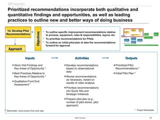 25
©IBM Corporation
Prioritized recommendations incorporate both qualitative and
quantitative findings and opportunities, as well as leading
practices to outline new and better ways of doing business
 To outline specific improvement recommendations relative
to process, equipment, roles & responsibilities, layout, etc.
 To prioritize recommendations for Pilots
 To outline an initial pilot plan to take the recommendations
forward for approval
APPROACH and SAMPLE RESULTS
IBM approach
1d. Develop Pilot
1d. Develop Pilot
Recommendations
Recommendations
Approach
Approach
Outputs
Outputs
Inputs
Inputs Activities
Activities
Develop recommendations,
based on observational
data
Revise recommendations
as necessary, based on
results of video analysis
Prioritize recommendations
into Quick Hits and
Strategic Initiatives
Prepare pilot plan (e.g.,
number of pilot stores, pilot
approach)
Store Visit Findings and
Key Areas of Opportunity P
Best Practices Relative to
Key Areas of Opportunity P
Qualitative Front End
Assessment P
Prioritized Pilot
Recommendations *
Initial Pilot Plan *
* Project Deliverable
P
Deliverable / work product from prior step
Objectives
Objectives
1b. Assess
1b. Assess
Opportunities &
Opportunities &
Best Practices
Best Practices
0. Prepare &
0. Prepare &
Prioritize
Prioritize
1a. Prepare for &
1a. Prepare for &
Conduct Store
Conduct Store
Visits
Visits
1c. Conduct Detailed Video
1c. Conduct Detailed Video
Analysis
Analysis
1d. Develop
1d. Develop
Pilot
Pilot
Recommen
Recommen
dations
dations
3a. Pilot Quick
3a. Pilot Quick
Hits
Hits
3b. Pilot Strategic Initiatives
3b. Pilot Strategic Initiatives
3c. Implement
3c. Implement
New
New
Operating
Operating
Model
Model
Store Observations
Store Observations
4. Perform Change Management Activities
4. Perform Change Management Activities
2c. Perform Data
2c. Perform Data
Discovery &
Discovery &
Generate
Generate
Reports
Reports
2b. Perform Data
2b. Perform Data
Mapping
Mapping
2a. ID Front End
2a. ID Front End
Productivity
Productivity
Metrics &
Metrics &
Reports
Reports
2d. Pilot Initial
2d. Pilot Initial
Reports and
Reports and
Data Models
Data Models
Productivity Metrics
Productivity Metrics
 