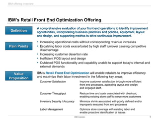 5
©IBM Corporation
IBM’s Retail Front End Optimization Offering
Definition
Definition
Value
Value
Proposition
Proposition
Pain Points
Pain Points
• Increasing operational costs without corresponding revenue increases
• Escalating labor costs exacerbated by high staff turnover causing competitive
disadvantage
• Increasing customer desertion rate
• Inefficient POS layout and design
• Outdated POS functionality and capability unable to support today’s internal and
external demands
IBM’s Retail Front End Optimization will enable retailers to improve efficiency
and maximize their labor investment in the following key areas:
IBM offering overview
Improve customer satisfaction through more efficient
front end processes, appealing layout and design
and engaged staff.
Customer Satisfaction
Customer Satisfaction
Optimize store coverage with existing labor and
enable proactive identification of issues
Labor Management
Labor Management
Minimize shrink associated with poorly defined and/or
improperly executed front end processes
Inventory Security / Accuracy
Inventory Security / Accuracy
Reduce time and costs associated with checkout,
enabling existing store staff to serve more customers
Customer Throughput
Customer Throughput
A comprehensive evaluation of your front end operations to identify improvement
A comprehensive evaluation of your front end operations to identify improvement
opportunities, incorporating business practices and policies, equipment, layout
opportunities, incorporating business practices and policies, equipment, layout
and design, and supporting metrics to drive continuous improvement.
and design, and supporting metrics to drive continuous improvement.
 