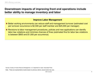 9
©IBM Corporation
Downstream impacts of improving front end operations include
better ability to manage inventory and labor
Improve Labor Management
Improve Labor Management
Better working environments can reduce staff and management turnover (estimated cost
per turnover occurrence is $2,500 per staff member and $25,000 per manager)
Revisions to labor management procedures, policies and new applications can identify
labor law violations and minimize chances of fines (estimated fine for labor law violations
is between $800 and $1,000 per occurrence)
IBM offering overview
Sources: Society of Human Resource Management; U.S. Department of Labor; Associated Press.
Note: These are representative results based on previous clients; actual results may vary.
 