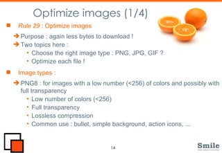 Front-end performances | PPT