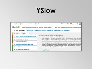 YSlow