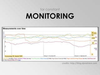for constantMONITORINGcredits: http://blog.dynatrace.com