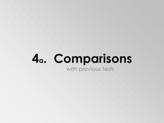 4a.  Comparisonswith previous tests