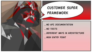 • Backbone
Customer Super
Framework
…No API documentation
…No tests
…Deferent ways in architecture
…High entry point
 