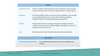 OutSystems Front End Specialization - Study Help Deck | PDF