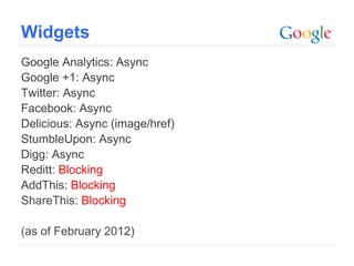 Widgets
Google Analytics: Async
Google +1: Async
Twitter: Async
Facebook: Async
Delicious: Async (image/href)
StumbleUpon: Async
Digg: Async
Reditt: Blocking
AddThis: Blocking
ShareThis: Blocking

(as of February 2012)
                                Google Confidential and Proprietary
 