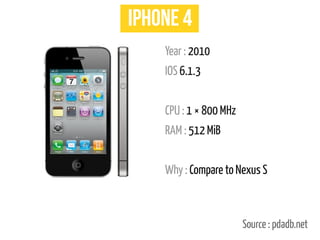 Iphone 4
Year : 2010
IOS 6.1.3
CPU : 1 × 800 MHz
RAM : 512 MiB
Why : Compare to Nexus S
Source : pdadb.net
 