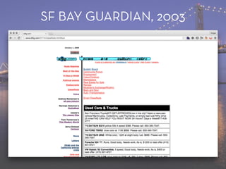 SF BAY GUARDIAN, 2003
 