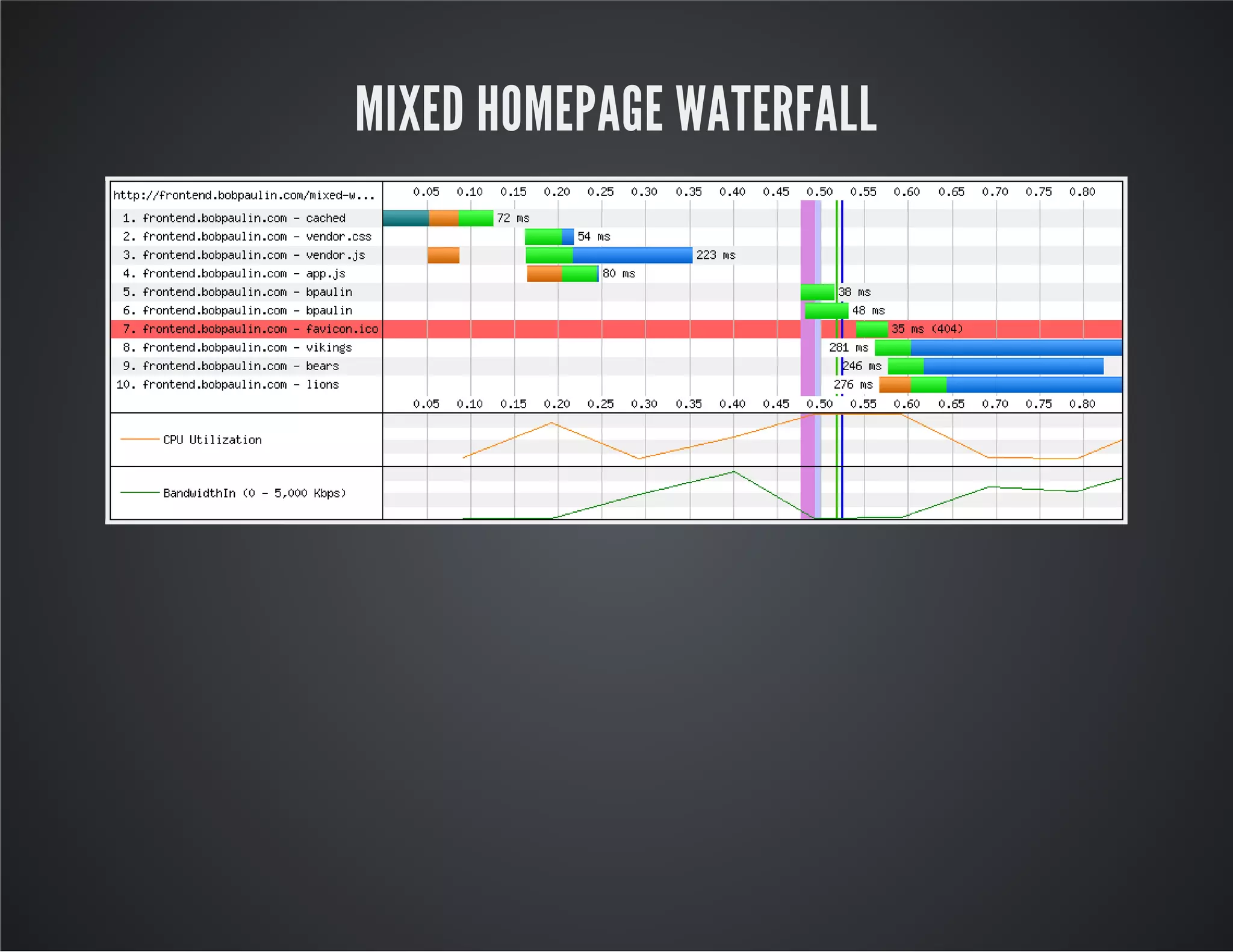 MIXED HOMEPAGE WATERFALL
 