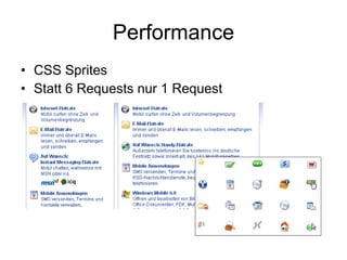 Performance CSS Sprites Statt 6 Requests nur 1 Request 