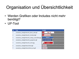 Organisation und Übersichtlichkeit Werden Grafiken oder Includes nicht mehr benötigt? UI²-Tool 
