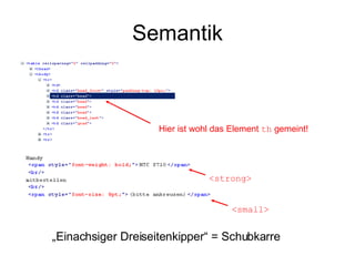 Semantik Hier ist wohl das Element  th  gemeint! <strong> <small> „ Einachsiger Dreiseitenkipper“ = Schubkarre 