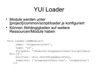 YUI Loader Module werden unter [project]/common/script/loader.js konfiguriert Können Abhängigkeiten auf weitere Ressourcen/Module haben this.loader.addModule({ name: 'stageassistent', type: 'js', fullpath: '/modules/stageassistent/script/main-min.js', verifier: this.checkStageAssistent, requires: ['stageassistent-css', 'stagenotes']  }); 