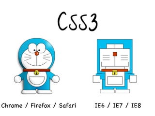 CSS3


Chrome / Firefox / Safari   IE6 / IE7 / IE8
 