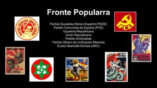 Fronte Popularra
Partido Socialista Obrero Español (PSOE)
Partido Comunista de España (PCE)
Izquierda Republicana
Unión Republicana
Partido Sindicalista
Partido Obrero de Unificación Marxista
Eusko Abertzale Ekintza (ANV)
 