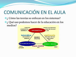 Paideia (“educación" o "formación", país, "niño")