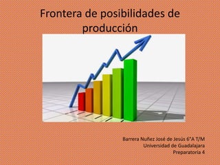 Frontera de posibilidades de
producción
Barrera Nuñez José de Jesús 6°A T/M
Universidad de Guadalajara
Preparatoria 4
 