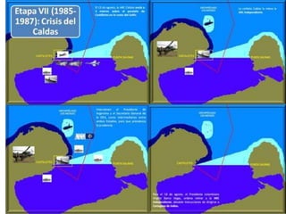 Fronteras colombia octavo