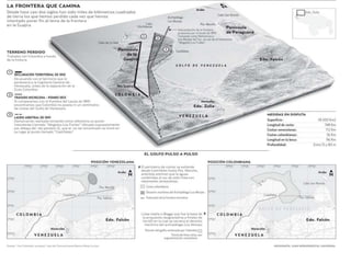 Fronteras colombia octavo