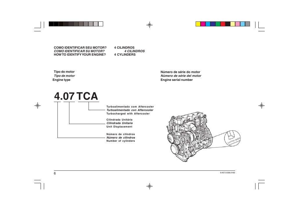 Frontier manual de operacao e manut. mwm Frontier manual de operacao e manut. mwm