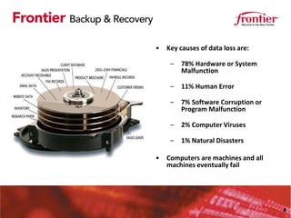 •   Key causes of data loss are:

     –   78% Hardware or System
         Malfunction

     –   11% Human Error

     –   7% Software Corruption or
         Program Malfunction

     –   2% Computer Viruses

     –   1% Natural Disasters

•   Computers are machines and all
    machines eventually fail




                                     4
 