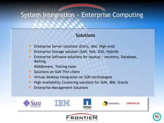 System Integration ~ Enterprise Computing
Solutions
 Enterprise Server solutions (Entry, Mid, High end)
 Enterprise Storage solution (SAN, NAS, DAS, Hybrid)
 Enterprise Software solutions for backup / recovery, Database,
Mailing,
Middleware, Testing tools
 Solutions on SUN Thin client
 Virtual desktop Integration on SUN technologies
 High Availability Clustering solutions for SUN, IBM, Oracle
 Enterprise Management Solutions
 