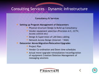 Consulting Services – Dynamic Infrastructure
Consultancy & Services
 Setting up Program Management of Datacenters
 Physical structure Design & Build up Consultancy
 Vendor equipment selection (Precision A/C, CCTV,
Access control etc)
 Design & Supervision of LAN Data cabling
 Network Access Design (Internet / WAN)
 Datacenter Moves/Migration/Relocation/Upgrades
 Project Plan
 Vendor Co-ordination and Down time schedules
 Actual move/upgrade/reinstallation/reconfiguration
of equipment Creation/Deletion/Management of
messaging solutions
 