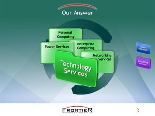 Enterprise
Computing
Networking
Services
Personal
Computing
Power Services
Our Answer
 