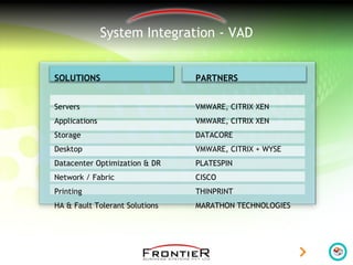 System Integration - VAD
SOLUTIONS PARTNERS
Servers VMWARE, CITRIX XEN
Applications VMWARE, CITRIX XEN
Storage DATACORE
Desktop VMWARE, CITRIX + WYSE
Datacenter Optimization & DR PLATESPIN
Network / Fabric CISCO
Printing THINPRINT
HA & Fault Tolerant Solutions MARATHON TECHNOLOGIES
 